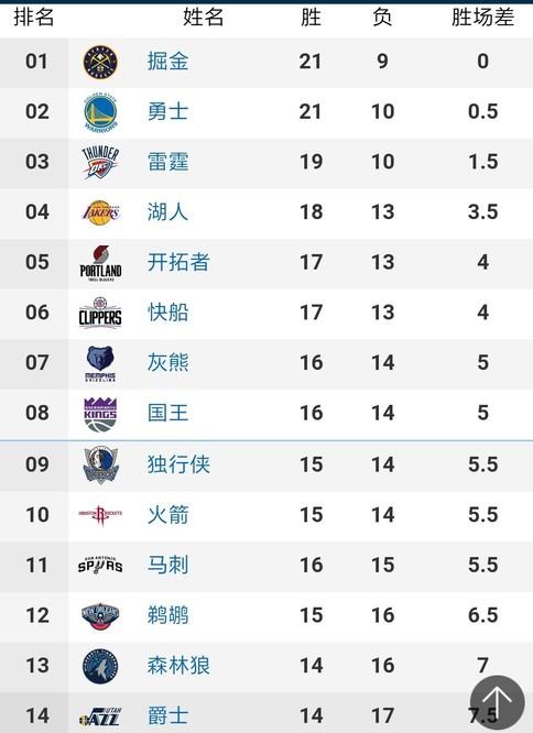 也是他们热