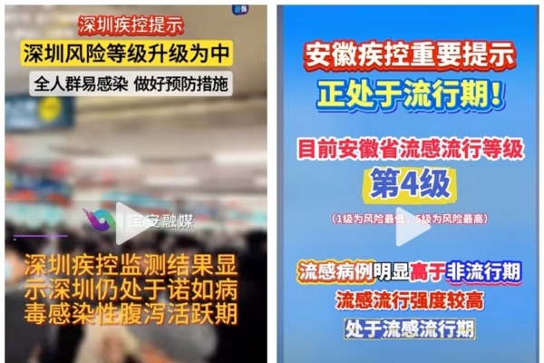 意义